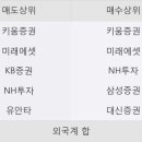 한경애드