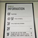 월평세탁소 | 대전 월평동 이마트 트레이더스에서 꼭 사야 하는 것들 (득템 후기)