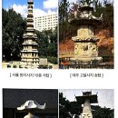 부호장 | III. 고려시대