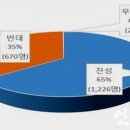 장수서창동-12 이미지