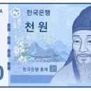 영월주유소 | 2026년 영월군 고유가 피해 3차 민생지원금 신청방법