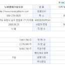 덕산헬스케어 이미지