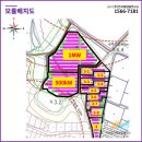 일과 태양광발전소 이미지