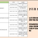 청춘비전연구소 이미지