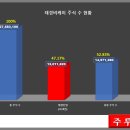 태경엔지니어링 이미지