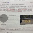 주정차42 이미지