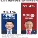 조각모음 |2024.0409| 깜깜이 기간 레거시미디어 &#39;공중전 재개&#39; 되다.