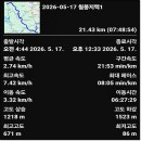 봉산 Daum카페