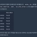 프머스 이미지