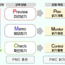 (주)성원아이북랜드