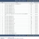 평리주유소 이미지
