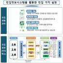 현정보시스템 이미지
