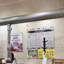 돈방석숯불갈비 | 군산 한우생갈비 맛집 “돈방석숯불갈비” 돼지갈비 맛집