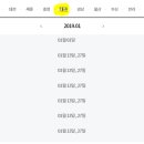 (주)이마트사천점 이미지