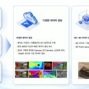 Point-공간의 이미지