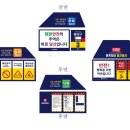 이미지 안전종합상사