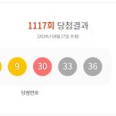 세븐일레븐 안성홍익점 이미지