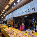 월랑약국 | 제주 동문수산시장 회포장 떨이 구매 · 신제주 가성비 숙소 &#39;더오크라호텔&#39; 숙박 후기