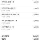 파리바게트 원주롯데캐슬점 이미지