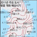 임원진회의---장소변경--- 이미지