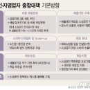 온누리세무회계 이미지