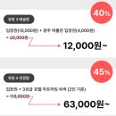 송정사랑병원 | 2025 광주디자인비엔날레, 너라는 세계 관람후기(+최저가 티켓 할인 링크, 관람 꿀팁!)