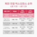 (주)이픽월드 브런치