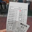 송탄 미군부대 세모분식 후기!