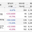 솔라파트너스 이미지