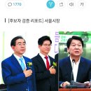 [단독] 안철수 "당선되면 안랩 주식 백지신탁" 이미지