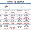 도산태권도장 이미지