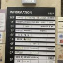 세븐일레븐(대구황금본점)