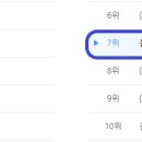 (주)동아로지스