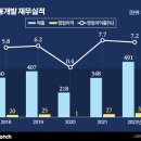 형제건업 이미지