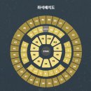 식스스타 | 맨끝이라도 어디..냐..? 슈퍼스타 데이식스 콘서트 티켓팅 후기