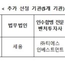 세무법인삼정 이미지