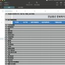 엄브로목포하당점