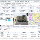 동신2차아파트 상가동 이미지