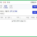 엘케이에스 이미지