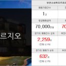 그리심산공인중개사사무소 이미지