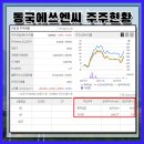 에쓰엔씨 (S&C)