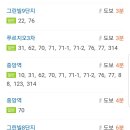 안산조은요양보호사교육원 이미지
