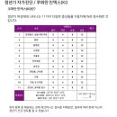 (주)메디언스 이미지