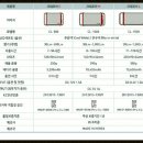 룩센 | LED 충전 랜턴, 룩센과 크레모아 사용 후기