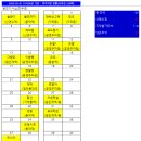 [정운산악회 제238차 정기산행] 충북 보은군/경북 상주시 속리산(俗離山,1058M)-2026년05월02일(토) 산행 이미지