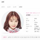 빵떡이 느낌이라고 얘기 나오는 프로듀스48 출연 연습생.gif 이미지