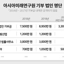 참빛법률사무소