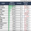그린에이치알 이미지