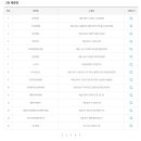 남운유통 이미지