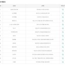 관악가판 이미지